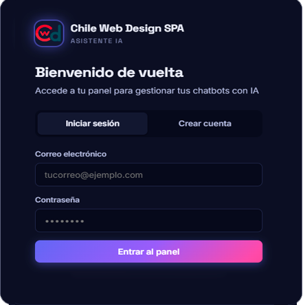 Vista del Dashboard del asistente IA